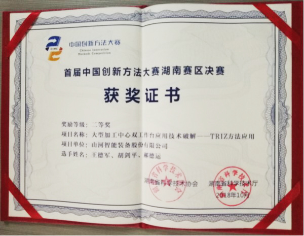 喜报︱中国创新步骤大赛湖南赛区3499拉斯维加斯线路智能获一等奖