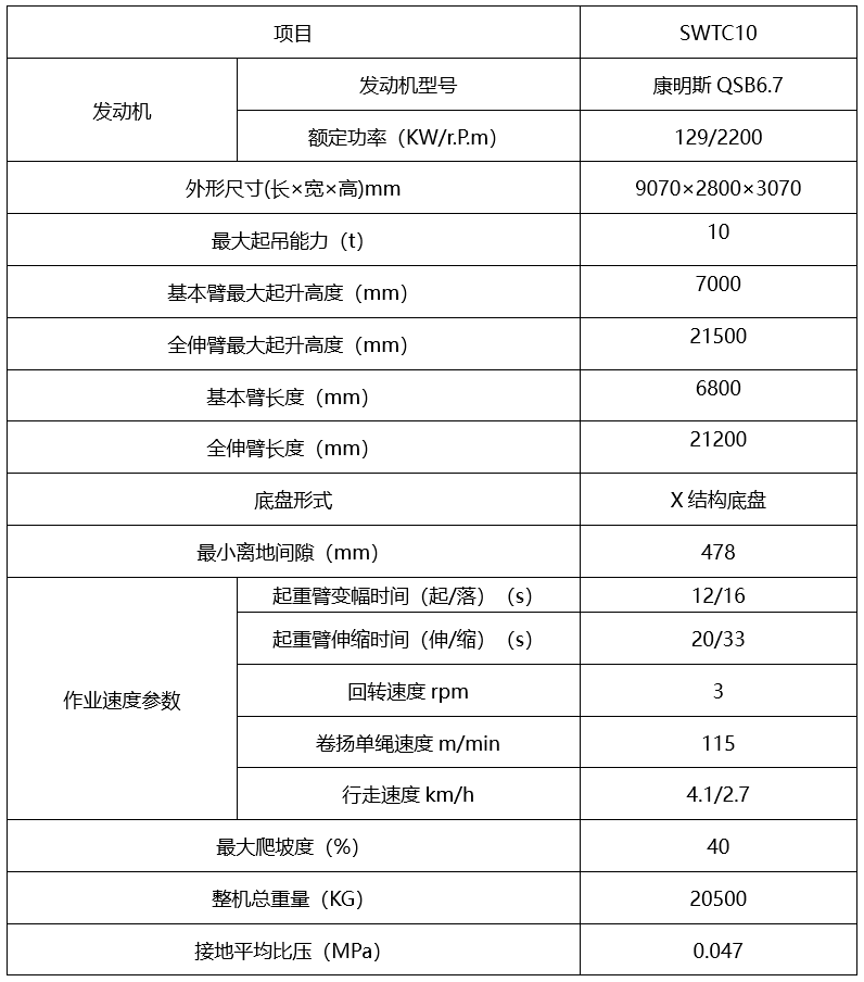 3499拉斯维加斯线路智能再添幼空间吊装利器