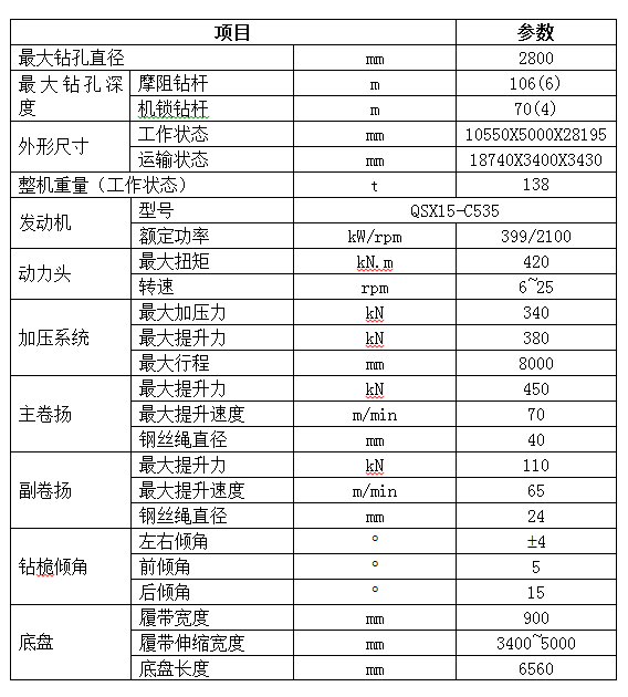 入岩家族添新丁，SWDM400旋挖钻机批量上市