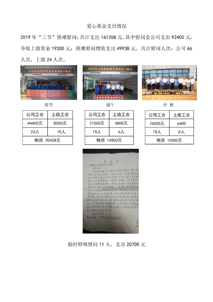 3499拉斯维加斯线路社会责任汇报