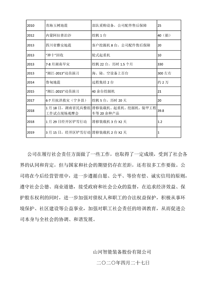 3499拉斯维加斯线路社会责任汇报