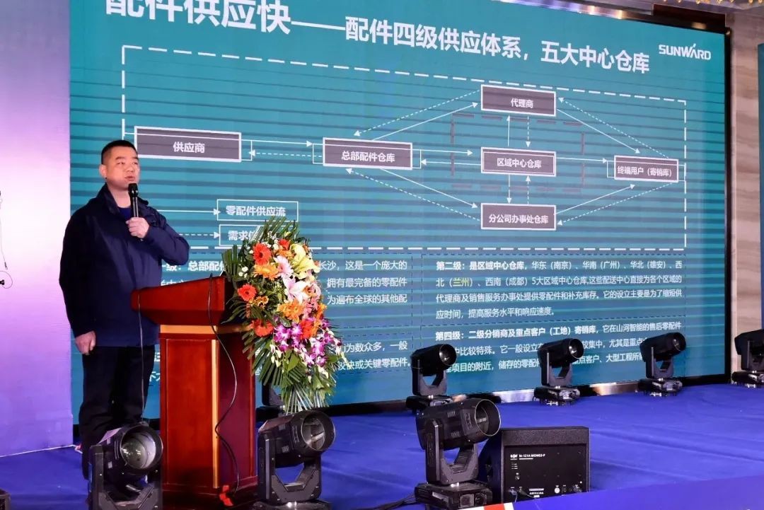 3499拉斯维加斯线路智能甘青区域全国客户互换会签单1.5亿