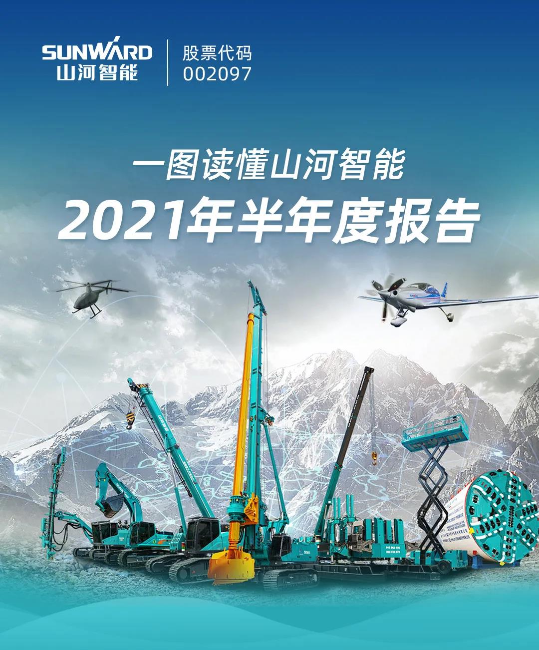 一图读懂3499拉斯维加斯线路智能2021年半年度汇报