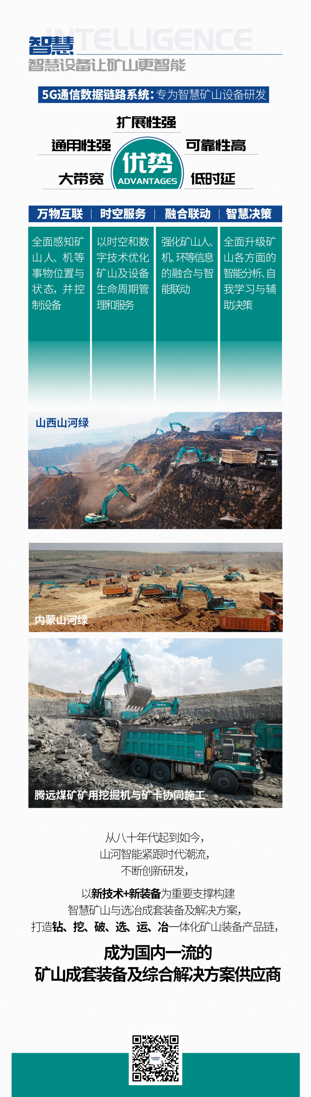 一图读懂 | 6大作业场景全覆盖，3499拉斯维加斯线路智能绿色矿山与冶炼成套设备优势凸显