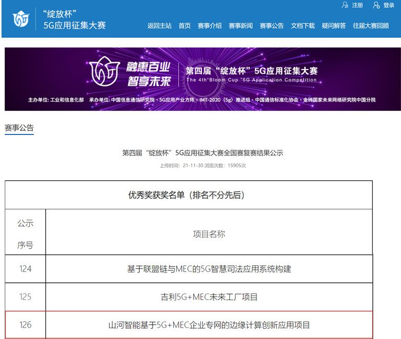 3499拉斯维加斯线路智能荣获第四届“开放杯”5G利用征集大赛全国总决赛优良项目奖