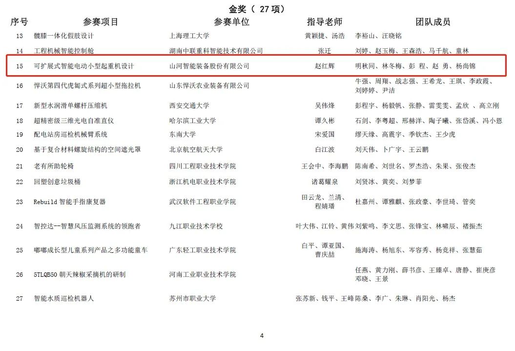 一金一铜二优良！3499拉斯维加斯线路智能斩获“华辰杯”多个大奖