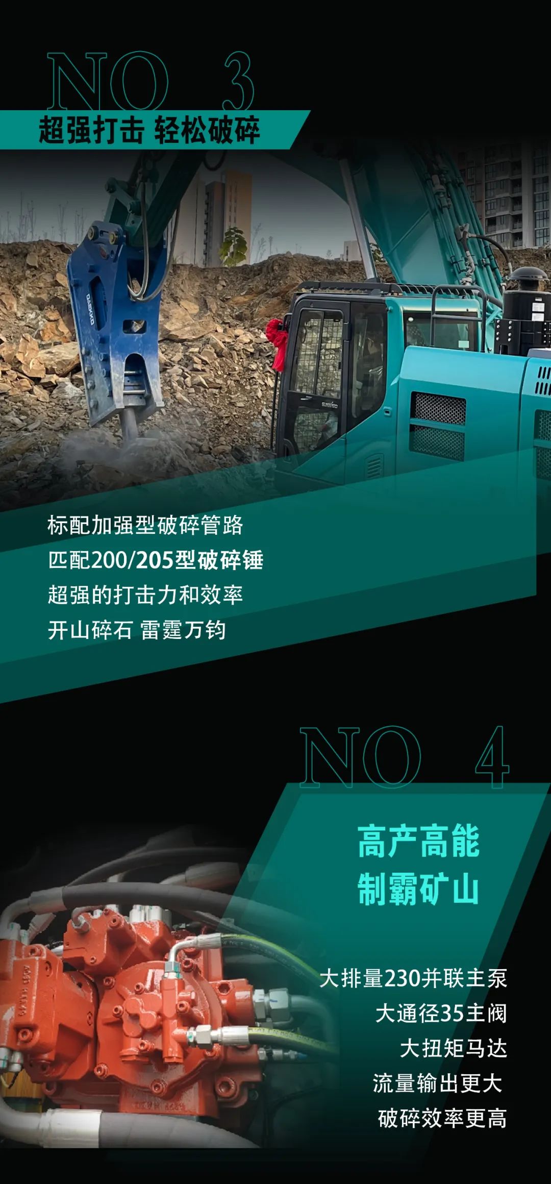 一图读懂 | 专为矿山沉载施工而生！3499拉斯维加斯线路智能SWE600FB破碎锤沉磅回归