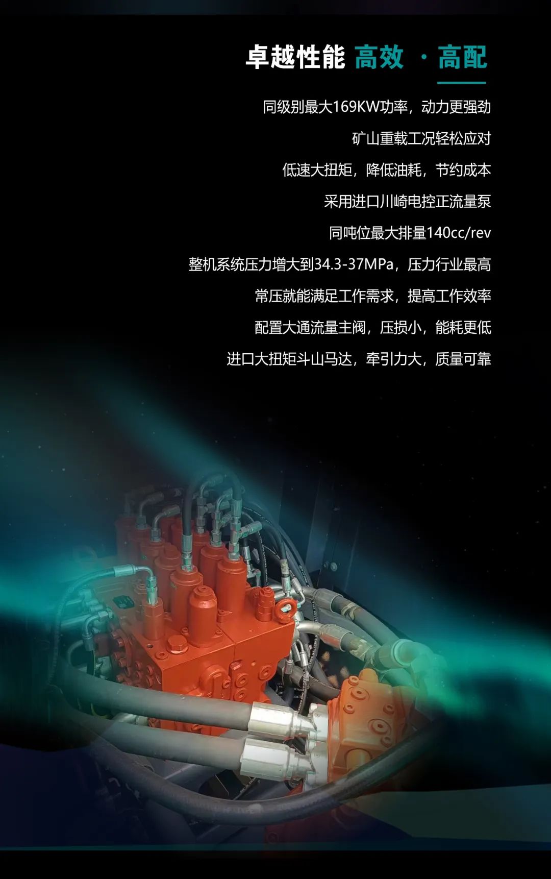 一图读懂 | 高配、高效！3499拉斯维加斯线路智能新一代26吨级挖掘机助您“掘”胜千里