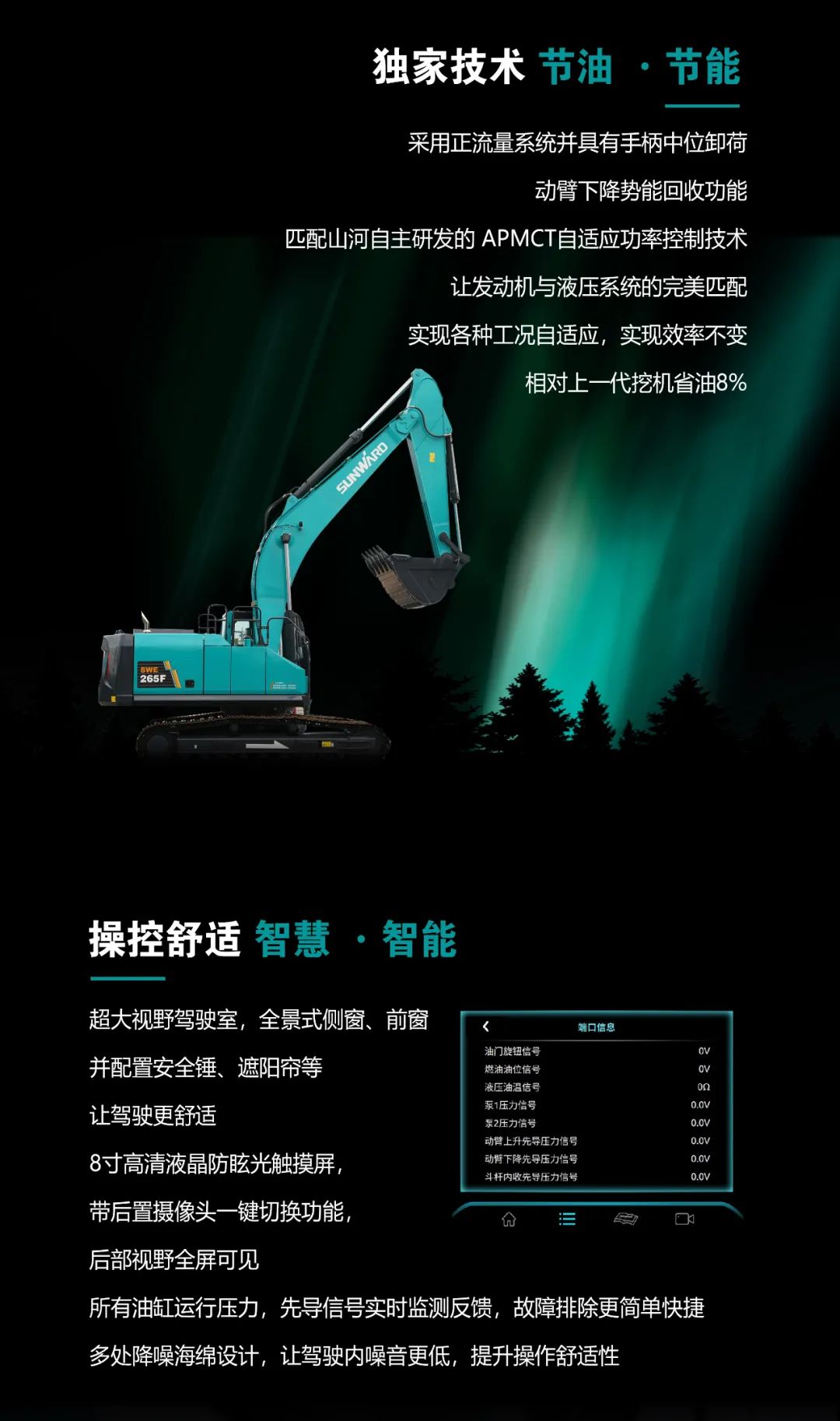 一图读懂 | 高配、高效！3499拉斯维加斯线路智能新一代26吨级挖掘机助您“掘”胜千里