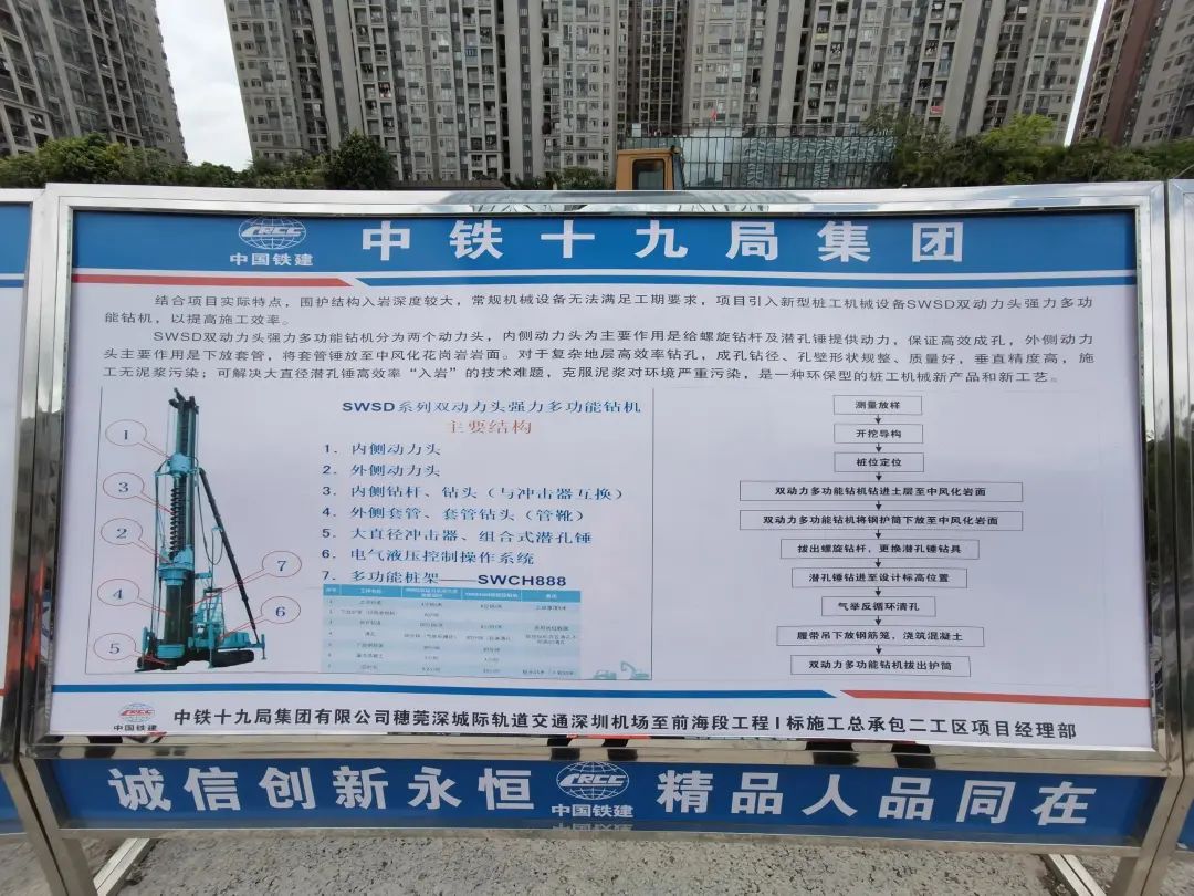 单桩节俭87幼时！3499拉斯维加斯线路智能硬核设备+成套解决规划攻破穗莞深城际轨路施工难题