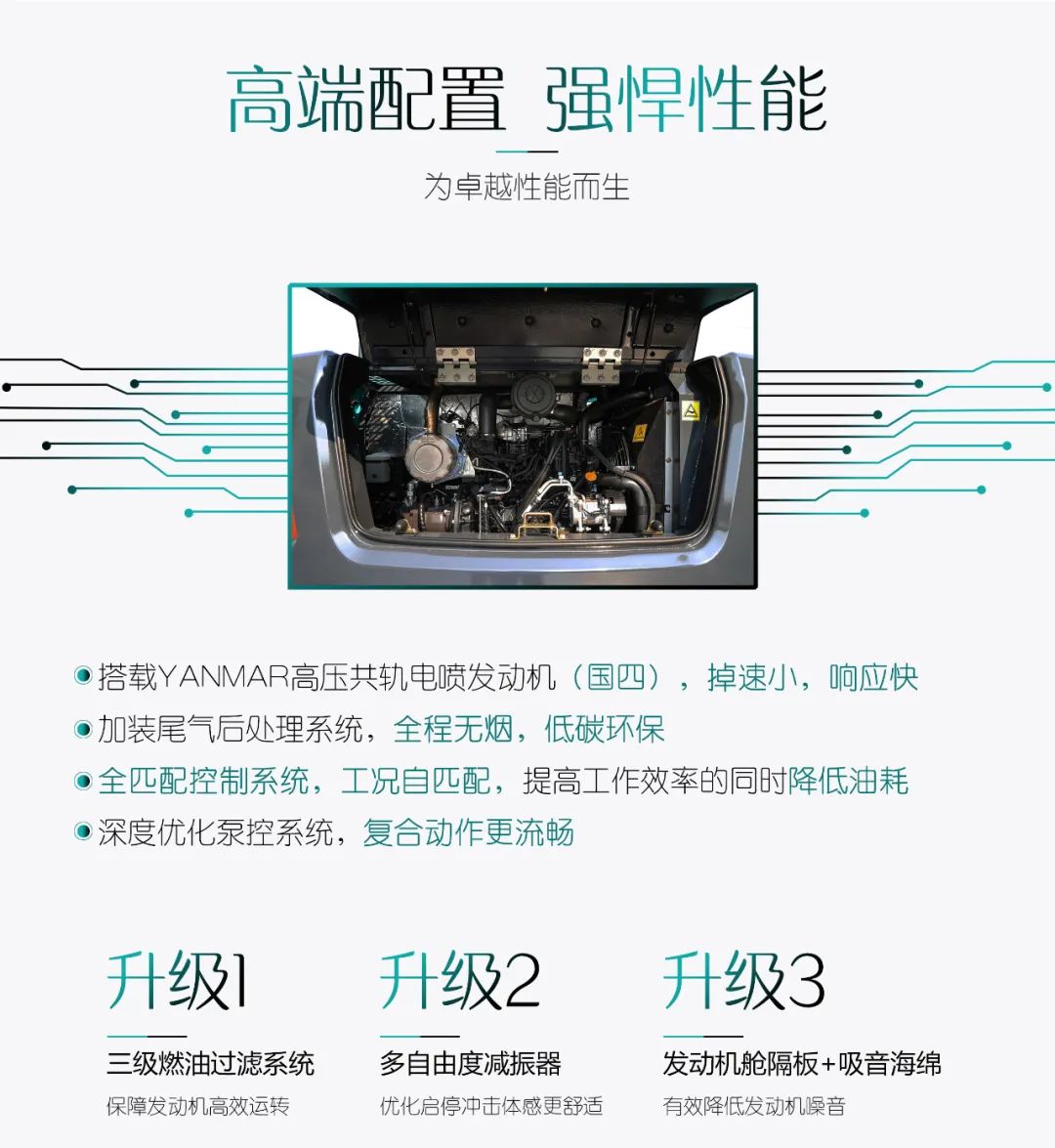 国四精品 | 城市建设哪家强？还得看3499拉斯维加斯线路智能幼挖SWE85F