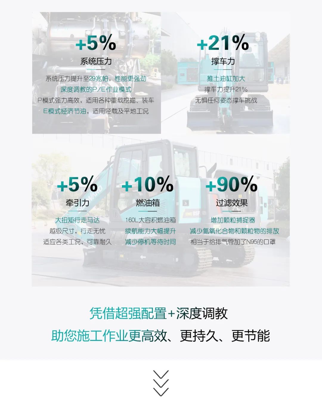 国四精品 | 城市建设哪家强？还得看3499拉斯维加斯线路智能幼挖SWE85F