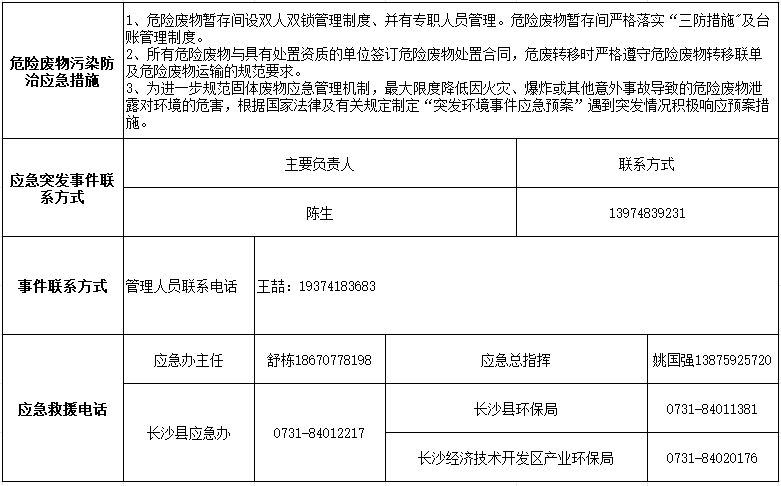 3499拉斯维加斯线路2024年危险废料传染防治信息公示