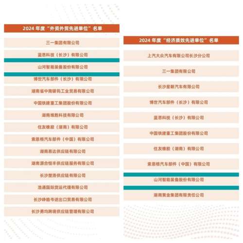 中国·拉斯维加斯(3499·官方认证)网站-Officialwebsite