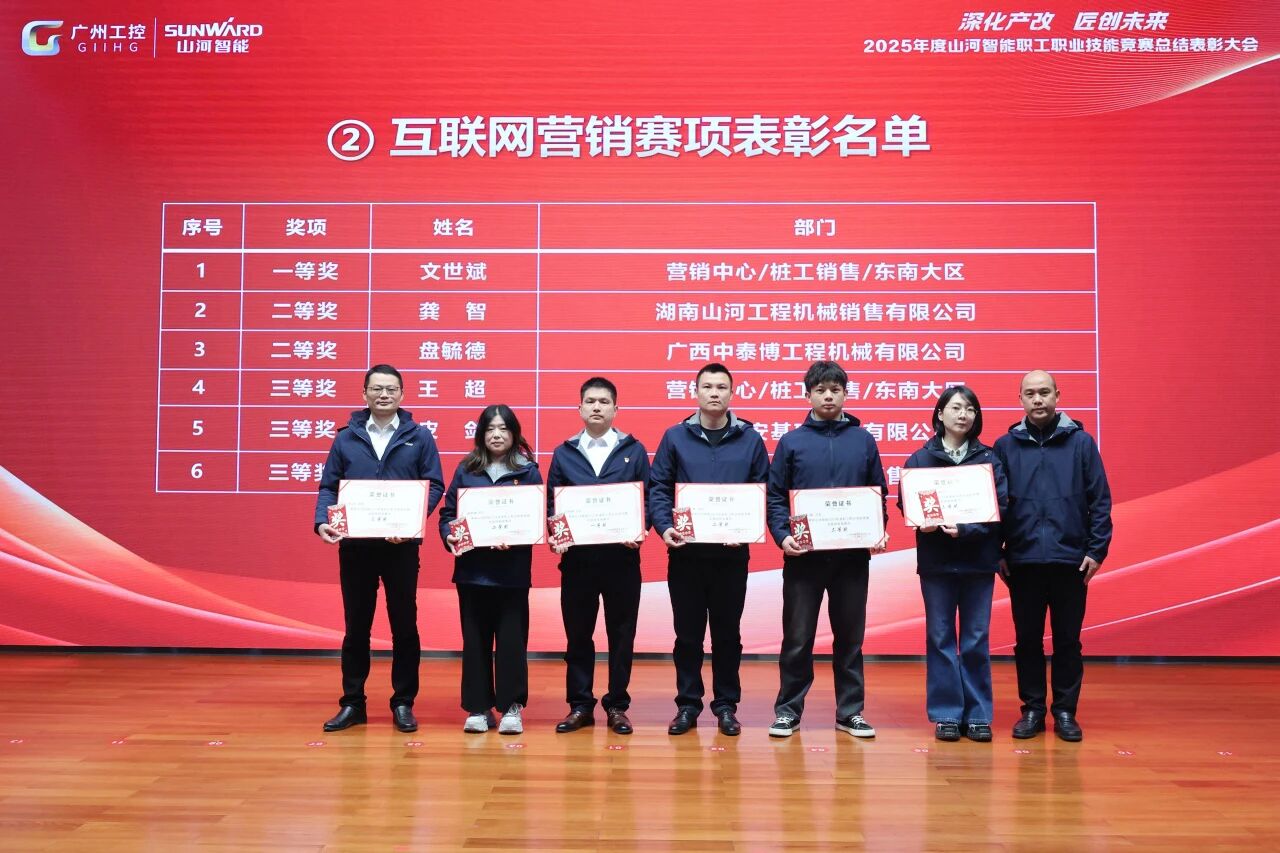 3499拉斯维加斯线路智能2025年度职工职业技术较量总结赞美大会成功召开