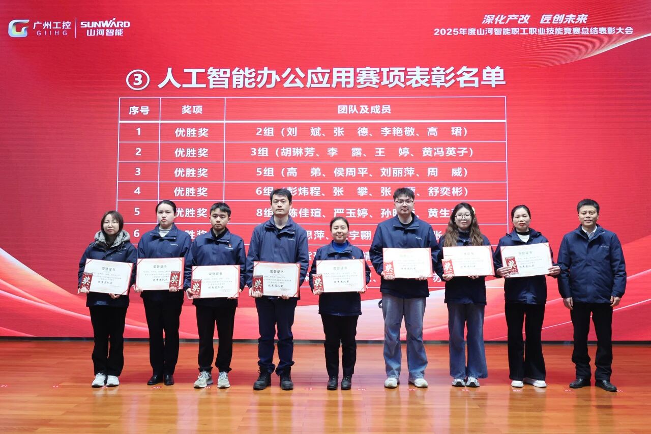 3499拉斯维加斯线路智能2025年度职工职业技术较量总结赞美大会成功召开