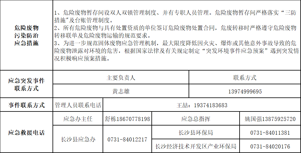 3499拉斯维加斯线路2025年危险废料传染防治信息公示
